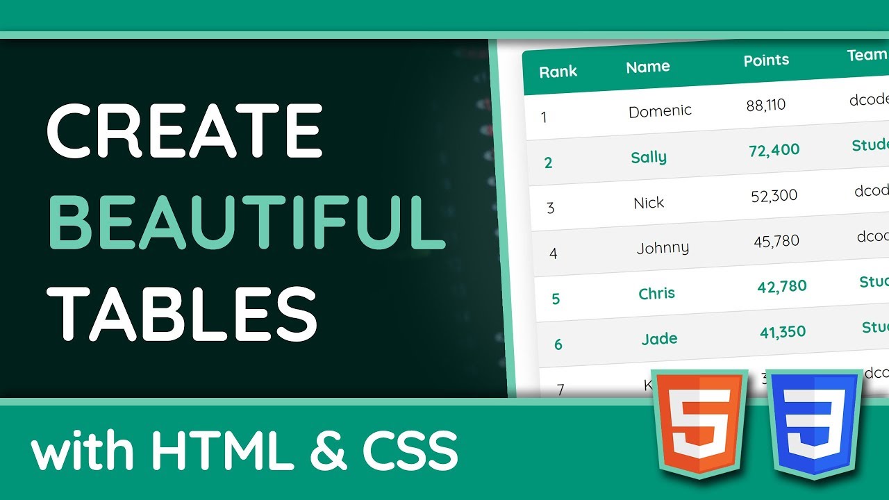Styling HTML tables with CSS - Web Design/UX Tutorial