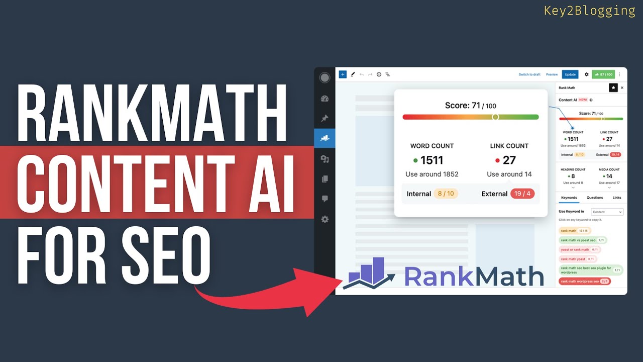 How to Use Rank Math’s Content AI for SEO? | Rank Your Article Quickly